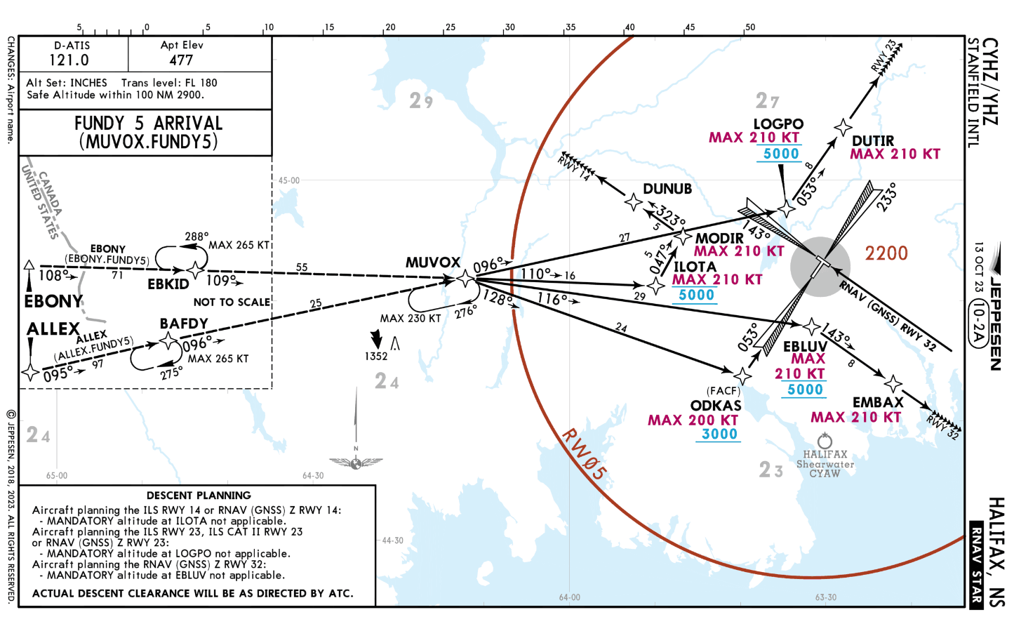 NAVCAN Chart for the FUNDY5 arrival into Halifax
